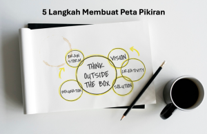 5 Langkah Membuat Peta Pikiran