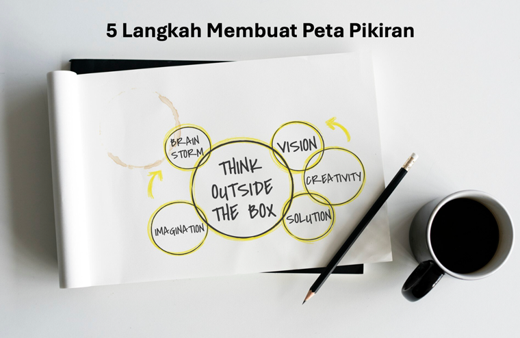 5 Langkah Membuat Peta Pikiran