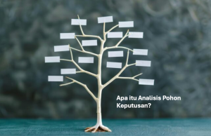 Analisis Pohon Keputusan