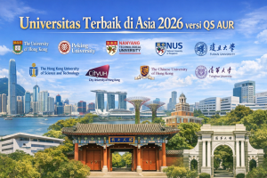 Universitas Terbaik di Asia 2026